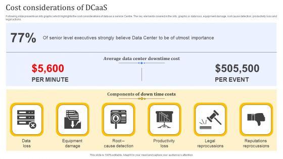 Cost_Considerations_Of_Dcaas_Summary_PDF_Slide_1.jpg