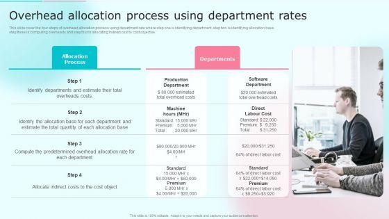 Cost_Distribution_Accounting_Techniques_Overhead_Allocation_Process_Using_Department_Rates_Introduction_PDF_Slide_1.jpg