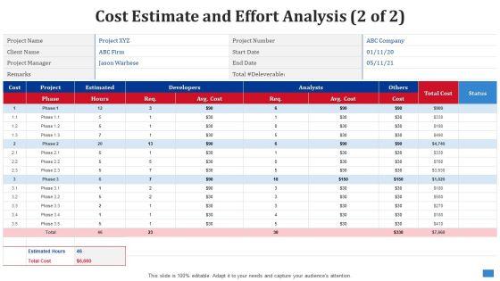 Cost_Estimate_And_Effort_Analysis_Create_Timetable_And_Financial_Forecast_Bundle_Rules_PDF_Slide_1.jpg