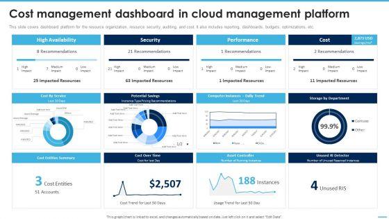 Cost_Management_Dashboard_In_Cloud_Managing_Complexity_Of_Multiple_Cloud_Platforms_Portrait_PDF_Slide_1.jpg