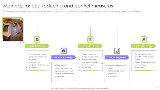 Cost_Reducing_Measures_Ppt_PowerPoint_Presentation_Complete_Deck_With_Slides_Slide_3.jpg
