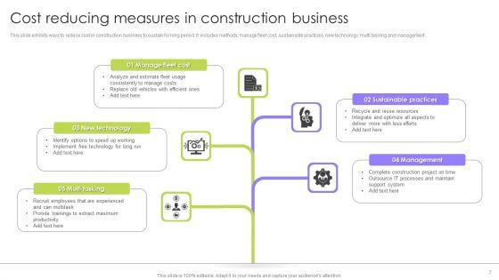 Cost_Reducing_Measures_Ppt_PowerPoint_Presentation_Complete_Deck_With_Slides_Slide_7.jpg