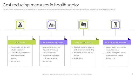 Cost_Reducing_Measures_Ppt_PowerPoint_Presentation_Complete_Deck_With_Slides_Slide_8.jpg