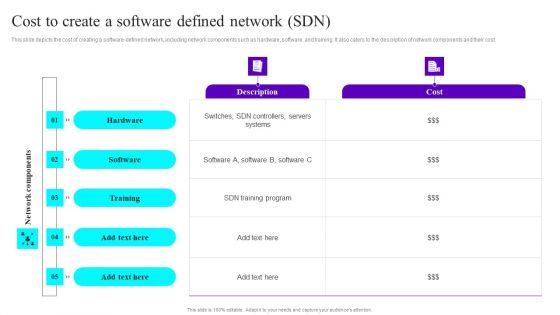 Cost_To_Create_A_Software_Defined_Network_SDN_Ppt_Inspiration_Elements_PDF_Slide_1.jpg