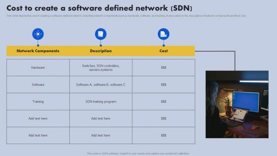 Cost_To_Create_A_Software_Defined_Network_SDN_Ppt_Summary_Visuals_PDF_Slide_1.jpg