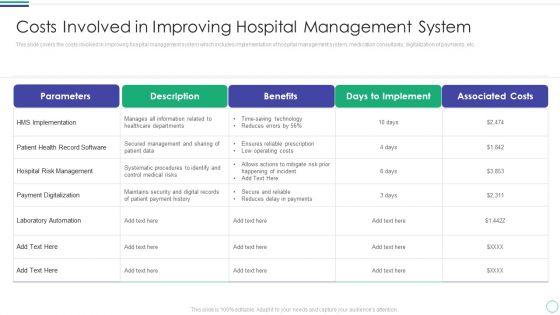 Costs_Involved_In_Improving_Hospital_Management_System_Background_PDF_Slide_1.jpg