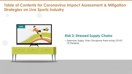 Covid_19_Risk_Mitigation_Measures_On_Live_Sports_Ppt_PowerPoint_Presentation_Complete_Deck_With_Slides_Slide_17.jpg