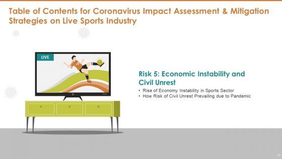 Covid_19_Risk_Mitigation_Measures_On_Live_Sports_Ppt_PowerPoint_Presentation_Complete_Deck_With_Slides_Slide_23.jpg