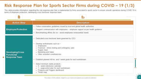 Covid_19_Risk_Mitigation_Measures_On_Live_Sports_Ppt_PowerPoint_Presentation_Complete_Deck_With_Slides_Slide_58.jpg