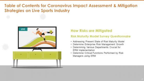 Covid_19_Risk_Mitigation_Measures_On_Live_Sports_Ppt_PowerPoint_Presentation_Complete_Deck_With_Slides_Slide_61.jpg