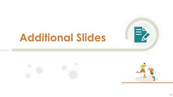 Covid_19_Risk_Mitigation_Measures_On_Live_Sports_Ppt_PowerPoint_Presentation_Complete_Deck_With_Slides_Slide_67.jpg