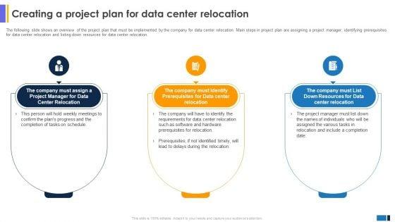 Creating_A_Project_Plan_For_Data_Center_Relocation_Data_Center_Migration_Information_Download_PDF_Slide_1.jpg
