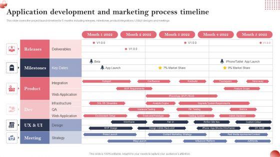 Creating_And_Introducing_A_Web_Based_Application_Development_And_Marketing_Process_Infographics_PDF_Slide_1.jpg