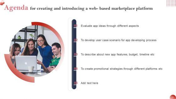 Creating_And_Introducing_A_Web_Based_Marketplace_Platform_Ppt_PowerPoint_Presentation_Complete_Deck_With_Slides_Slide_2.jpg