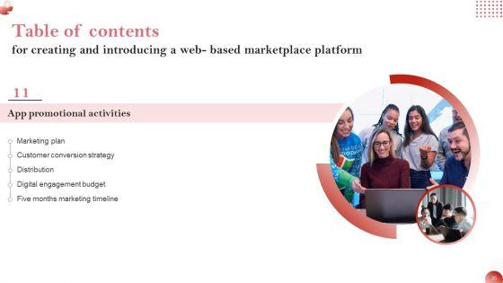 Creating_And_Introducing_A_Web_Based_Marketplace_Platform_Ppt_PowerPoint_Presentation_Complete_Deck_With_Slides_Slide_35.jpg