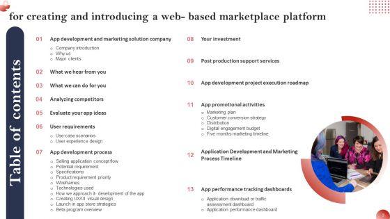 Creating_And_Introducing_A_Web_Based_Marketplace_Platform_Ppt_PowerPoint_Presentation_Complete_Deck_With_Slides_Slide_3.jpg
