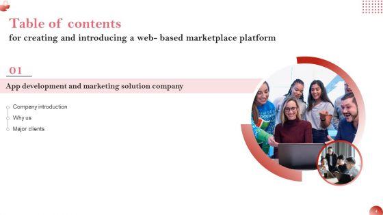 Creating_And_Introducing_A_Web_Based_Marketplace_Platform_Ppt_PowerPoint_Presentation_Complete_Deck_With_Slides_Slide_4.jpg