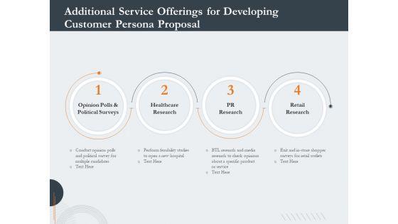 Creating_Buyer_Persona_Additional_Service_Offerings_For_Developing_Customer_Persona_Proposal_Topics_PDF_Slide_1.jpg
