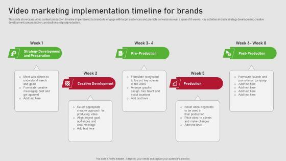 Creating_Content_Marketing_Technique_For_Brand_Promotions_Video_Marketing_Implementation_Timeline_Guidelines_PDF_Slide_1.jpg