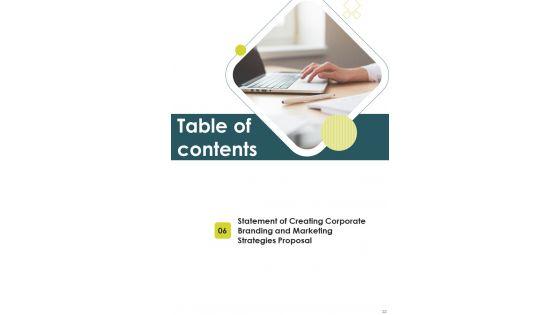 Creating_Corporate_Branding_And_Marketing_Strategies_Proposal_Example_Document_Report_Doc_Pdf_Ppt_Slide_22.jpg