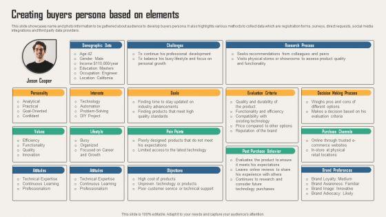 Creating_Customer_Personas_For_Customizing_Creating_Buyers_Persona_Based_On_Elements_Information_PDF_Slide_1.jpg