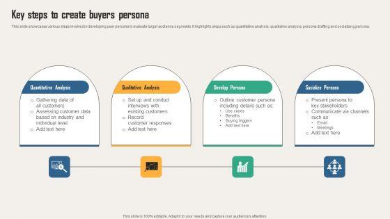 Creating_Customer_Personas_For_Customizing_Key_Steps_To_Create_Buyers_Persona_Introduction_PDF_Slide_1.jpg