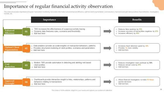 Creating_Transaction_Monitoring_And_Anti_Money_Laundering_Framework_Ppt_PowerPoint_Presentation_Complete_Deck_With_Slides_Slide_10.jpg