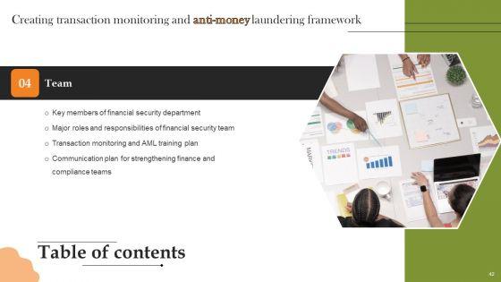 Creating_Transaction_Monitoring_And_Anti_Money_Laundering_Framework_Ppt_PowerPoint_Presentation_Complete_Deck_With_Slides_Slide_42.jpg