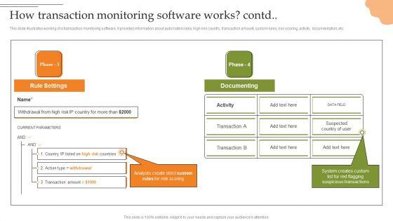 Creating_Transaction_Monitoring_How_Transaction_Monitoring_Software_Works_Demonstration_PDF_Slide_2.jpg
