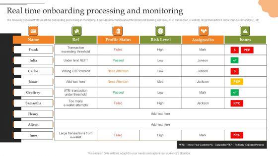 Creating_Transaction_Monitoring_Real_Time_Onboarding_Processing_And_Monitoring_Clipart_PDF_Slide_1.jpg
