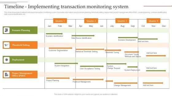 Creating_Transaction_Monitoring_Timeline_Implementing_Transaction_Monitoring_Rules_PDF_Slide_1.jpg