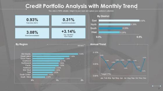 Credit_Portfolio_Analysis_Measurement_Instruments_Ppt_PowerPoint_Presentation_Complete_Deck_With_Slides_Slide_7.jpg