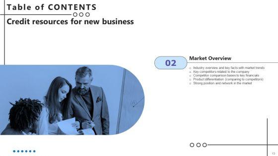 Credit_Resources_For_New_Business_Ppt_PowerPoint_Presentation_Complete_Deck_With_Slides_Slide_13.jpg