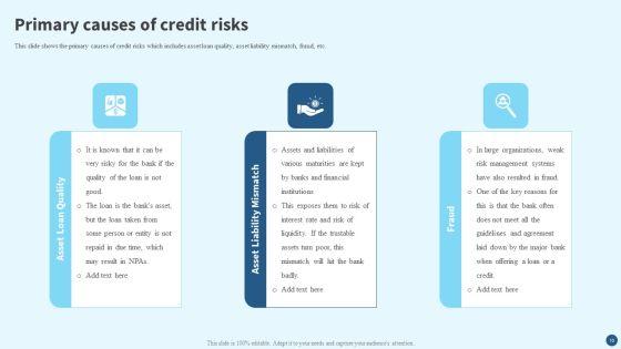 Credit_Risk_Management_Strategies_And_Measures_Ppt_PowerPoint_Presentation_Complete_Deck_With_Slides_Slide_10.jpg