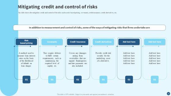 Credit_Risk_Management_Strategies_And_Measures_Ppt_PowerPoint_Presentation_Complete_Deck_With_Slides_Slide_24.jpg