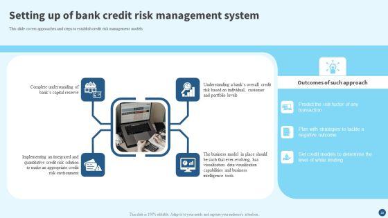 Credit_Risk_Management_Strategies_And_Measures_Ppt_PowerPoint_Presentation_Complete_Deck_With_Slides_Slide_30.jpg