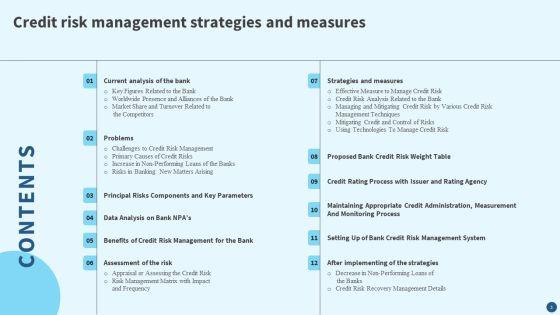 Credit_Risk_Management_Strategies_And_Measures_Ppt_PowerPoint_Presentation_Complete_Deck_With_Slides_Slide_3.jpg