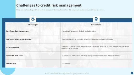 Credit_Risk_Management_Strategies_And_Measures_Ppt_PowerPoint_Presentation_Complete_Deck_With_Slides_Slide_9.jpg