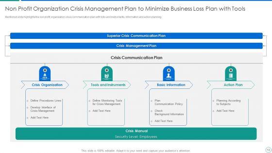 Crisis_Management_Plan_To_Minimize_Business_Loss_Ppt_PowerPoint_Presentation_Complete_Deck_With_Slides_Slide_13.jpg