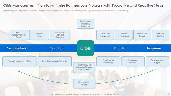 Crisis_Management_Plan_To_Minimize_Business_Loss_Ppt_PowerPoint_Presentation_Complete_Deck_With_Slides_Slide_17.jpg
