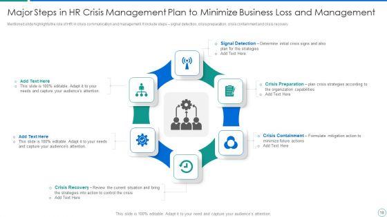Crisis_Management_Plan_To_Minimize_Business_Loss_Ppt_PowerPoint_Presentation_Complete_Deck_With_Slides_Slide_19.jpg