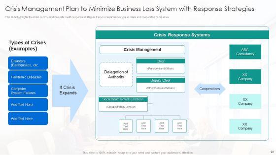 Crisis_Management_Plan_To_Minimize_Business_Loss_Ppt_PowerPoint_Presentation_Complete_Deck_With_Slides_Slide_22.jpg