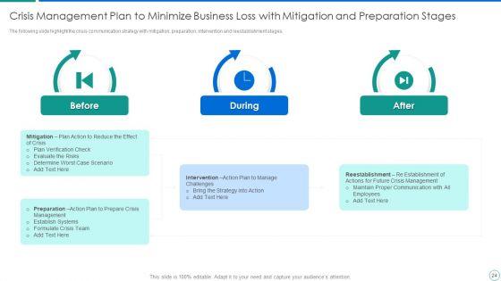 Crisis_Management_Plan_To_Minimize_Business_Loss_Ppt_PowerPoint_Presentation_Complete_Deck_With_Slides_Slide_24.jpg