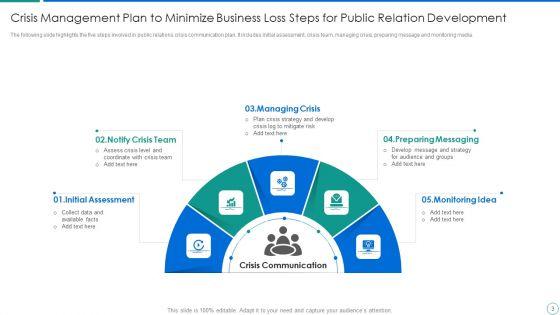 Crisis_Management_Plan_To_Minimize_Business_Loss_Ppt_PowerPoint_Presentation_Complete_Deck_With_Slides_Slide_3.jpg