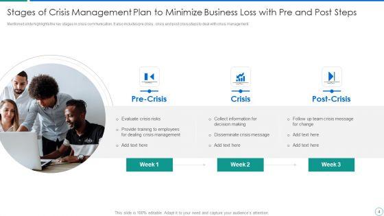 Crisis_Management_Plan_To_Minimize_Business_Loss_Ppt_PowerPoint_Presentation_Complete_Deck_With_Slides_Slide_4.jpg