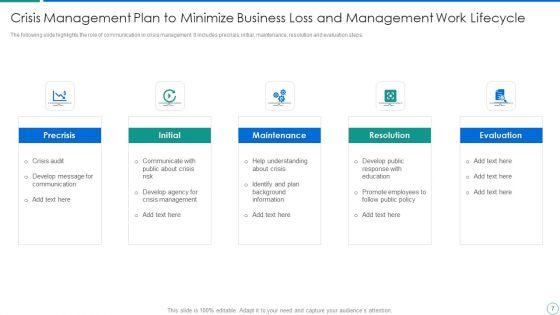 Crisis_Management_Plan_To_Minimize_Business_Loss_Ppt_PowerPoint_Presentation_Complete_Deck_With_Slides_Slide_7.jpg