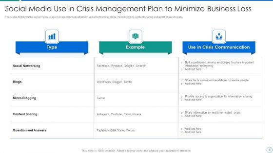 Crisis_Management_Plan_To_Minimize_Business_Loss_Ppt_PowerPoint_Presentation_Complete_Deck_With_Slides_Slide_8.jpg