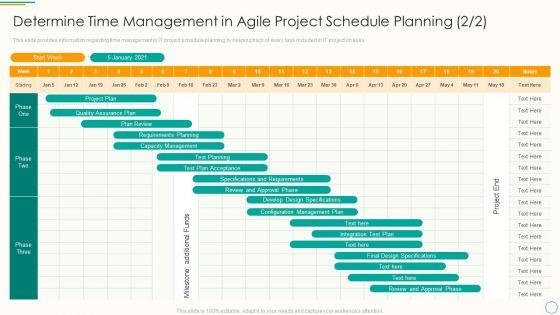 Critical_Components_Of_Project_Management_IT_Determine_Time_Management_In_Agile_Project_Schedule_Planning_Phase_Guidelines_PDF_Slide_1.jpg