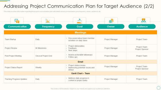Critical_Components_Of_Project_Management_It_Addressing_Project_Communication_Plan_For_Target_Audience_Goal_Topics_PDF_Slide_1.jpg