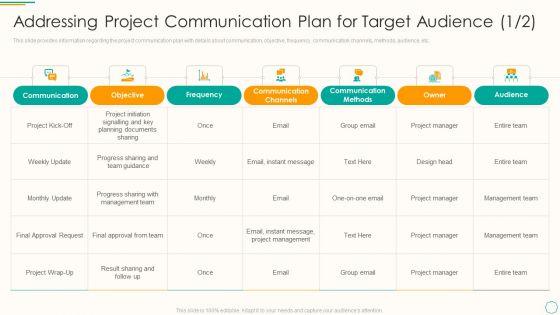 Critical_Components_Of_Project_Management_It_Addressing_Project_Communication_Plan_For_Target_Audience_Owner_Themes_PDF_Slide_1.jpg